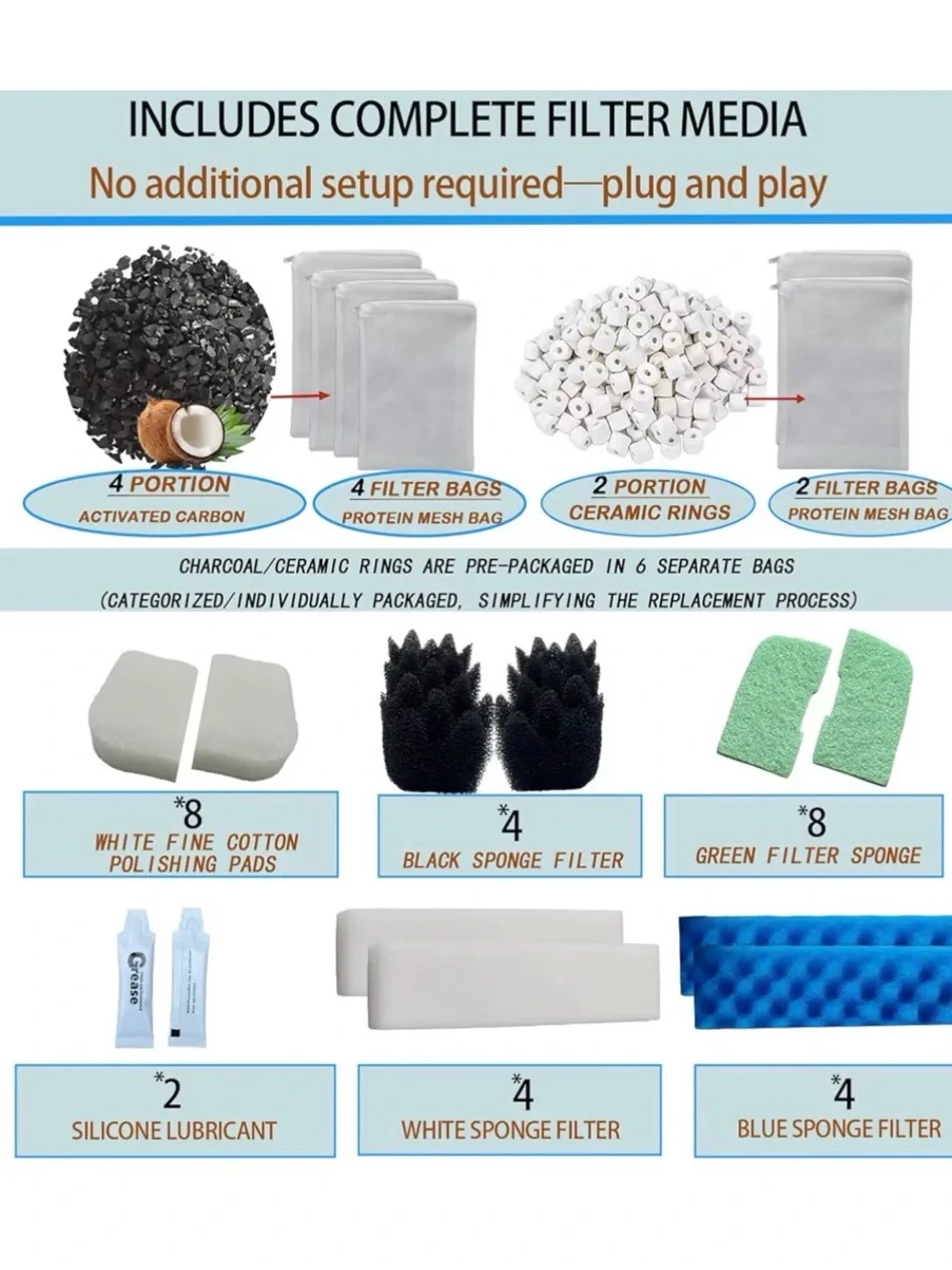Aquarium Filter 42 Pack Replacement Filter Media Kit